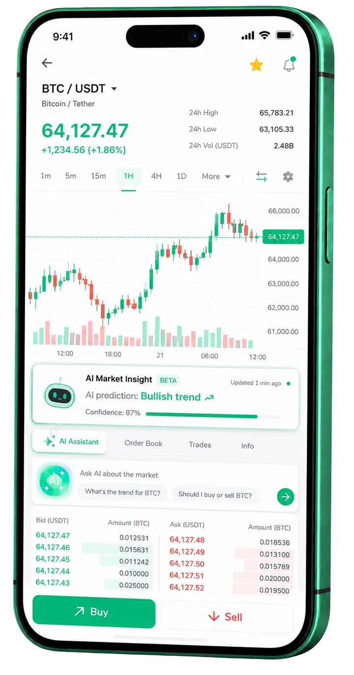 Lente Waardiek — mobiele app Mobiele handelsapp van Lente Waardiek